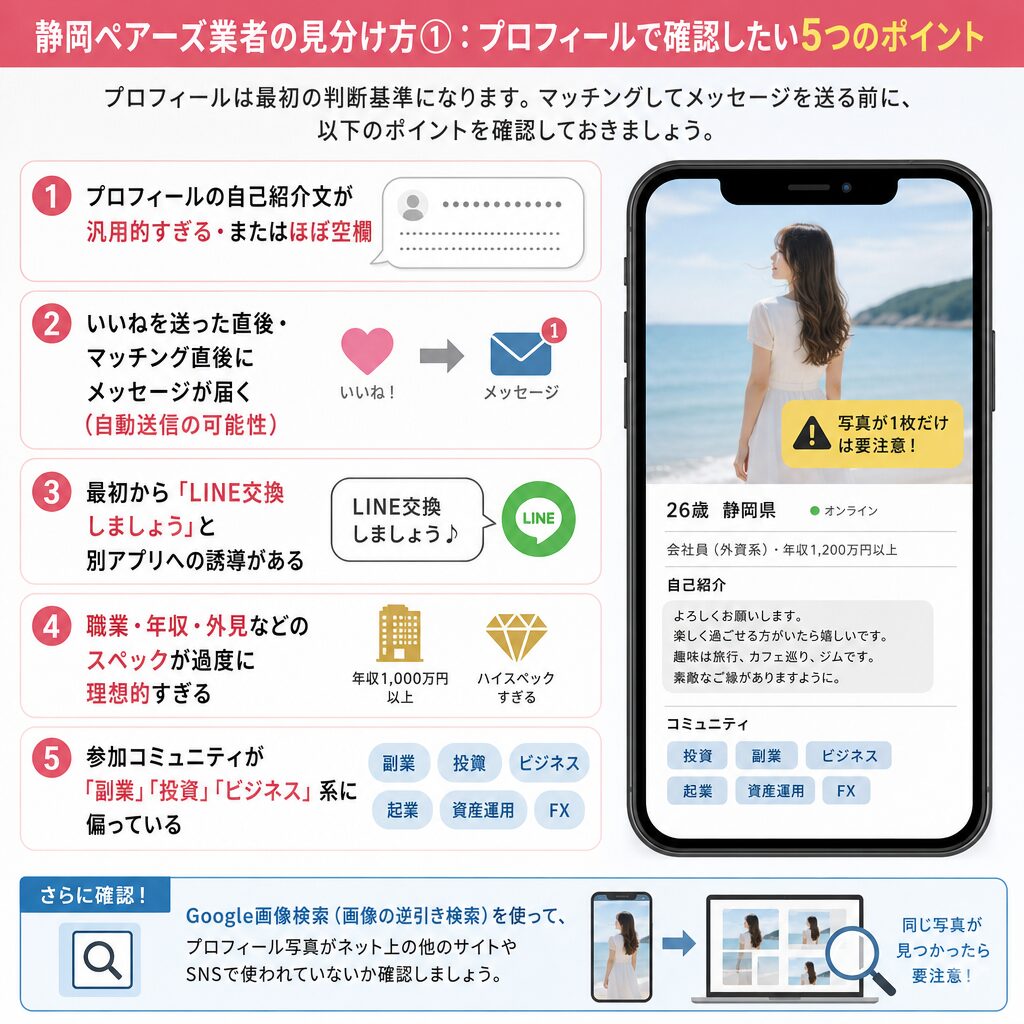 スマホでマッチングアプリのプロフィール画面を入念に確認している様子