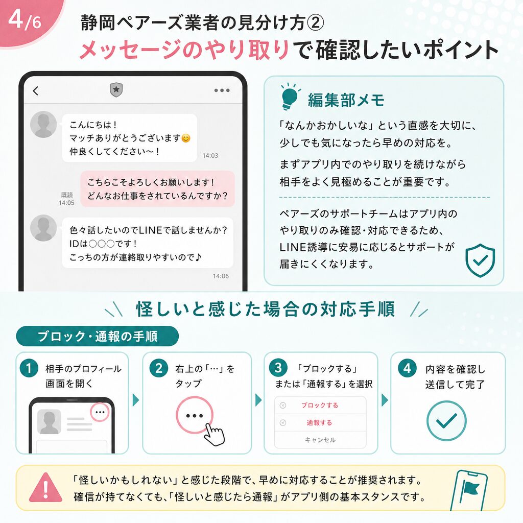 スマートフォンのメッセージ画面を慎重に確認している人のイメージ